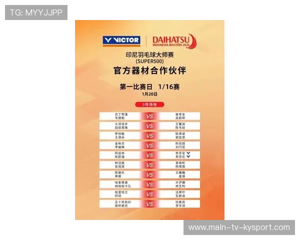 羽毛球亚洲锦标：印尼队独占金牌榜，实力无敌！，印尼羽毛球2021