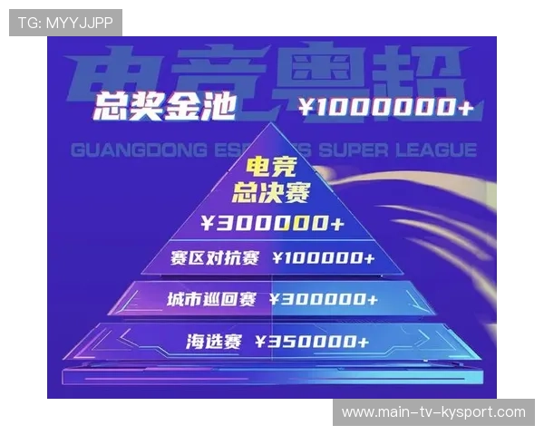 电竞赛事奖金激励机制多样化发展,电竞比赛的奖金多久发放